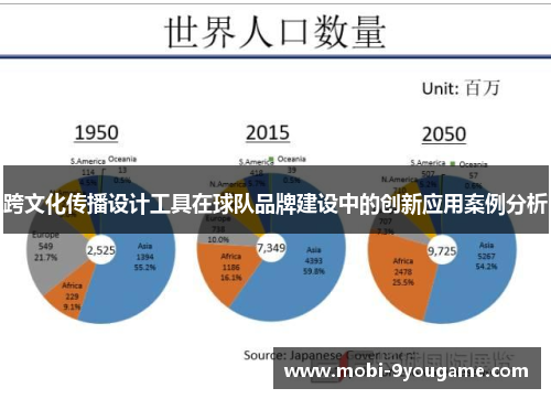 跨文化传播设计工具在球队品牌建设中的创新应用案例分析