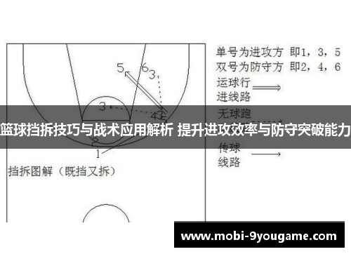 篮球挡拆技巧与战术应用解析 提升进攻效率与防守突破能力