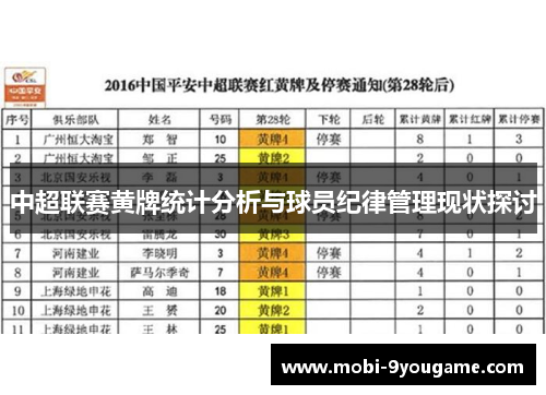 中超联赛黄牌统计分析与球员纪律管理现状探讨