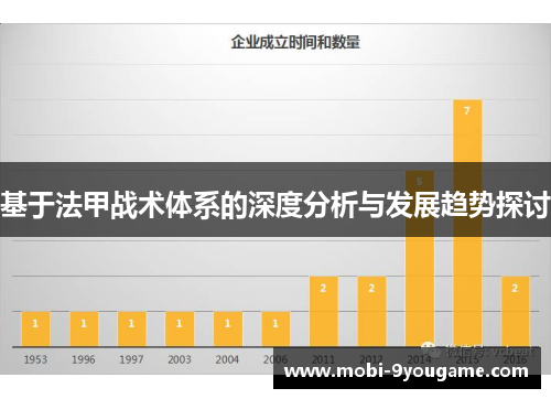 基于法甲战术体系的深度分析与发展趋势探讨