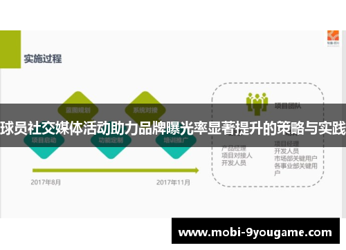 球员社交媒体活动助力品牌曝光率显著提升的策略与实践
