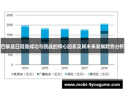 巴黎圣日耳曼成功与挑战的核心因素及其未来发展趋势分析