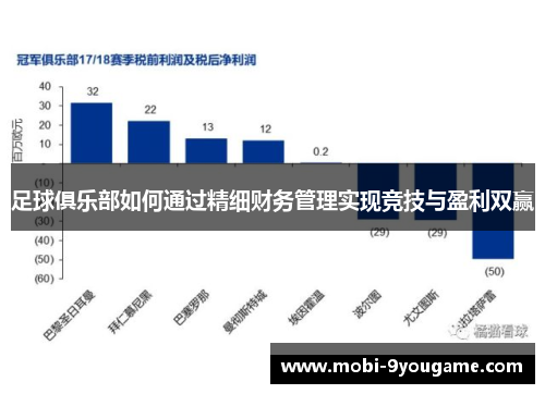足球俱乐部如何通过精细财务管理实现竞技与盈利双赢