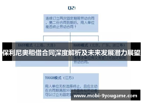 保利尼奥租借合同深度解析及未来发展潜力展望