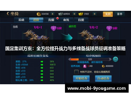 国足集训方案：全方位提升战力与多线备战球员征调准备策略