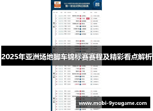 2025年亚洲场地脚车锦标赛赛程及精彩看点解析