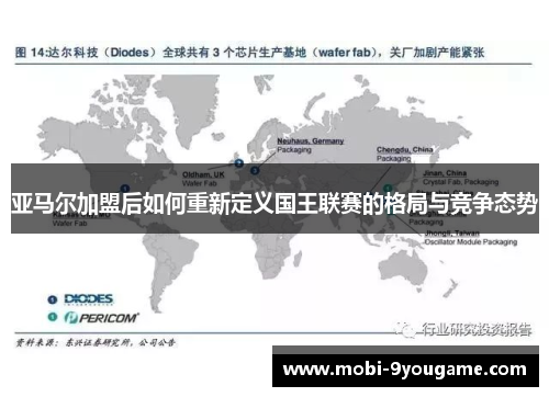 亚马尔加盟后如何重新定义国王联赛的格局与竞争态势