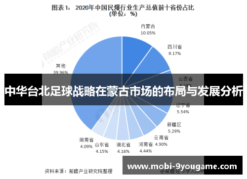 中华台北足球战略在蒙古市场的布局与发展分析