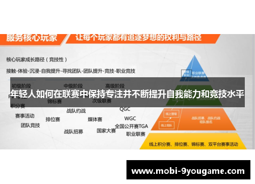 年轻人如何在联赛中保持专注并不断提升自我能力和竞技水平