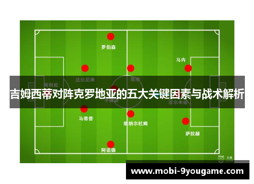 吉姆西蒂对阵克罗地亚的五大关键因素与战术解析
