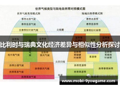 比利时与瑞典文化经济差异与相似性分析探讨